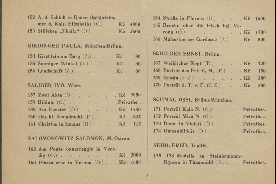 1931-Kunstler-Mahrens-und-Schlesiens-2-katalog-009-Moravska-galerie-v-Brne.jpeg
